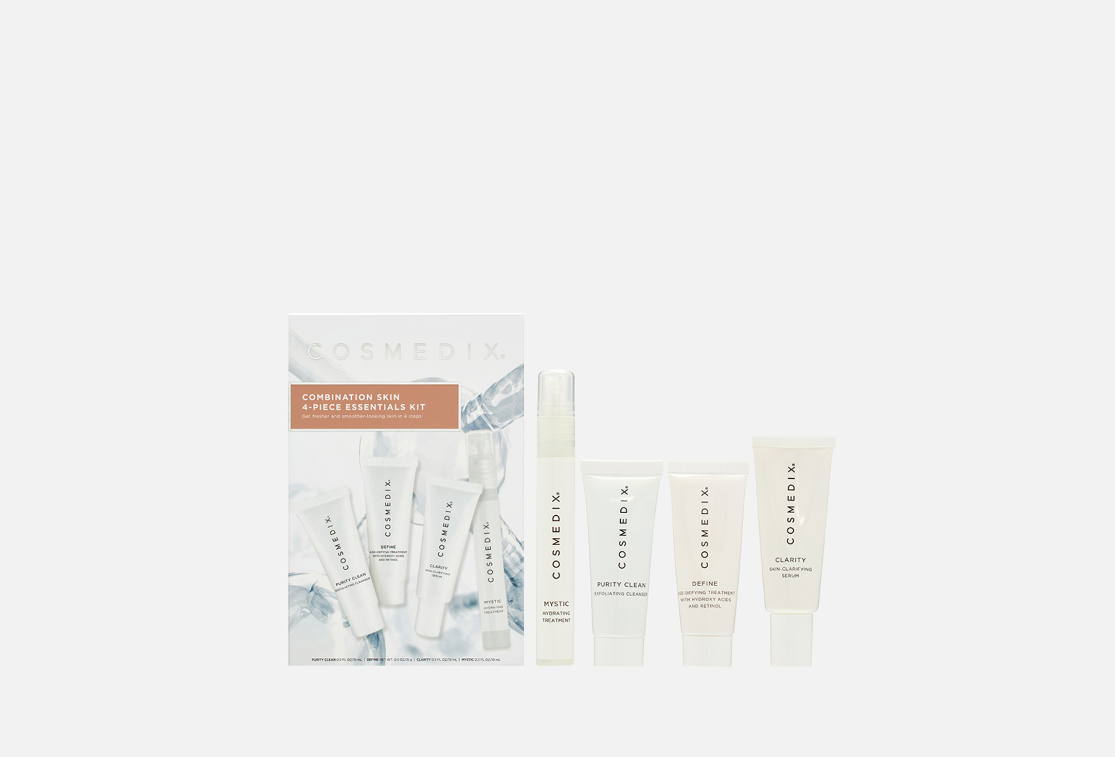 Combination Skin Kit 4