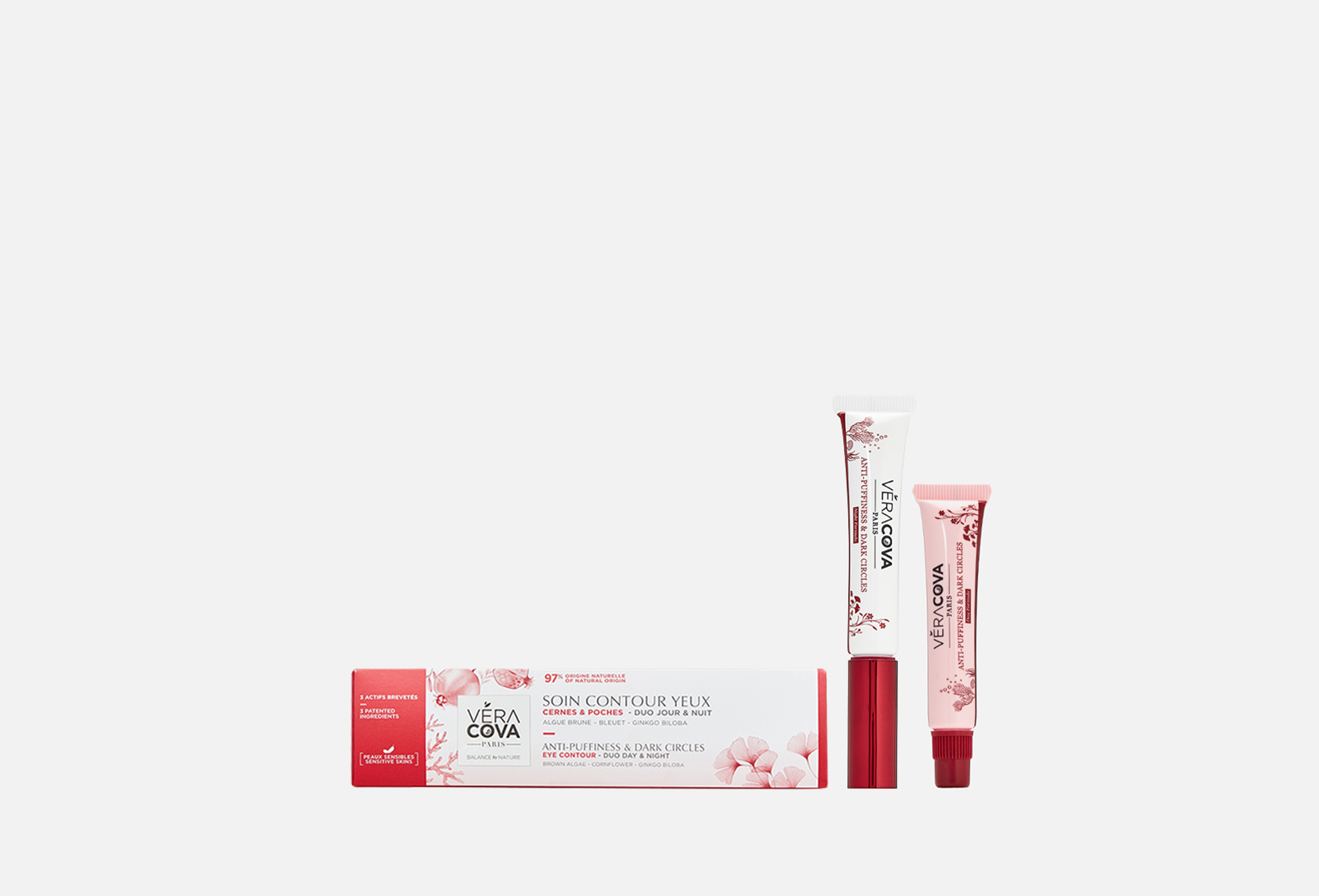 Anti-Puffiness & Dark Circles 2