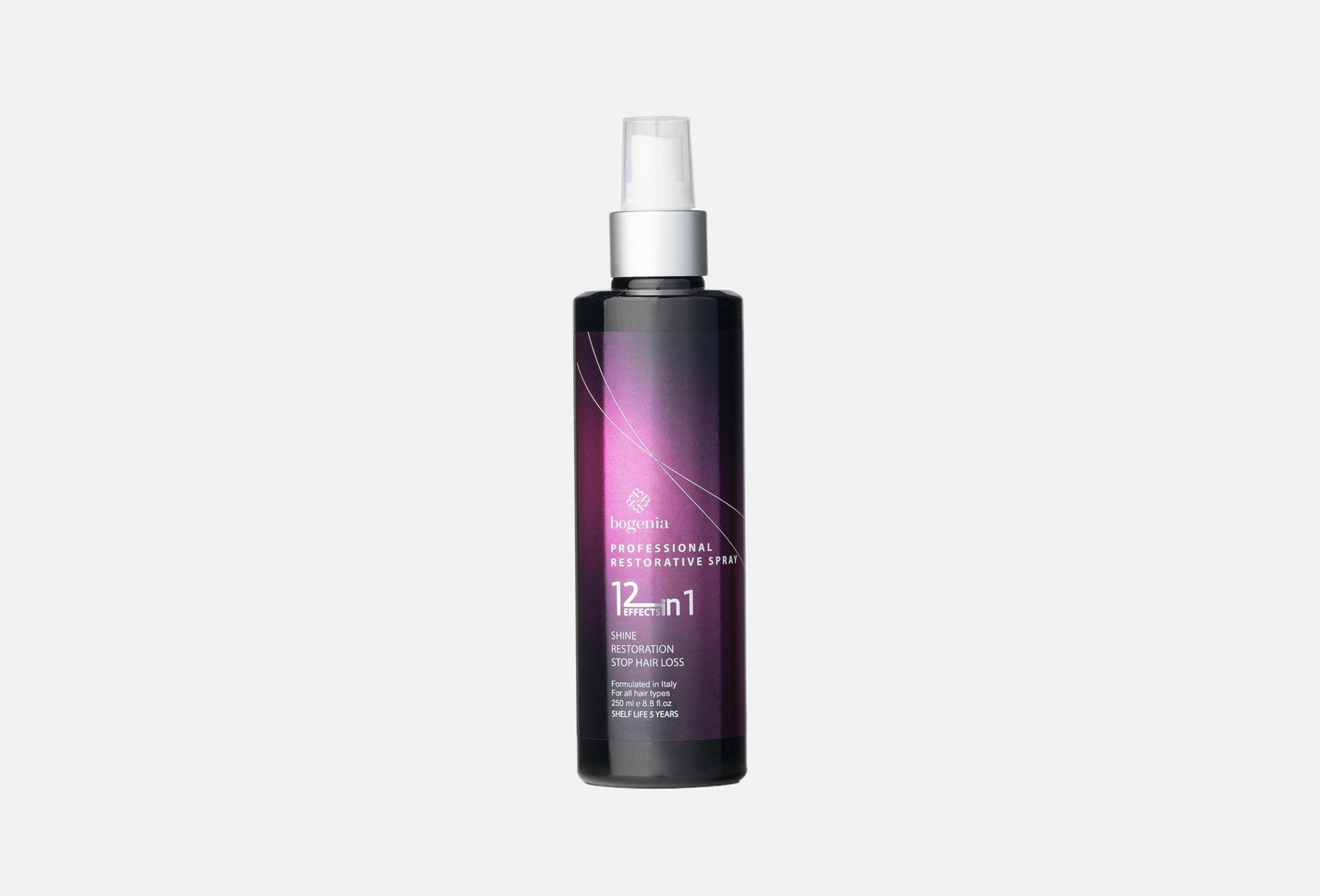 Professional restorative  250 