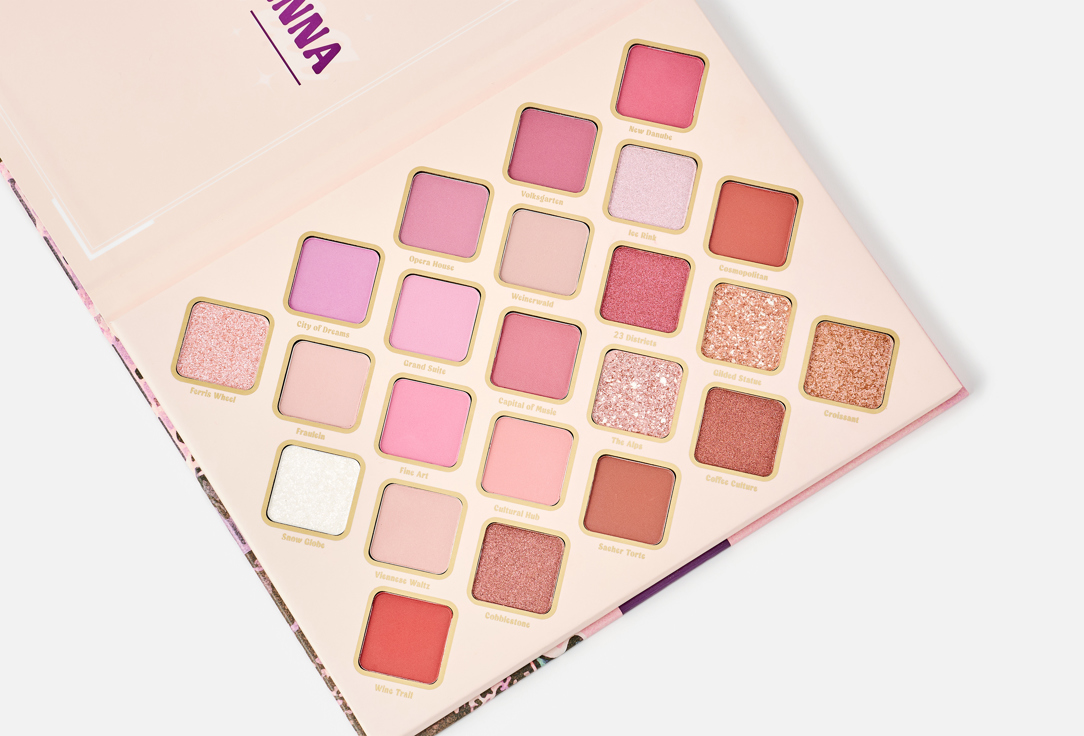 Sheglam Палетка теней для век Neutral shades
