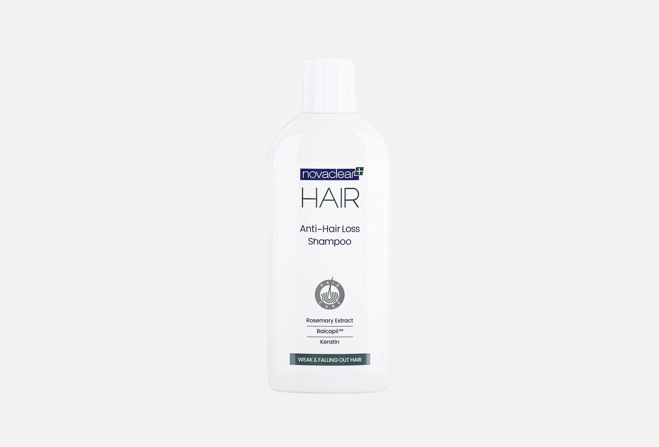 Anti-Hair Loss 250